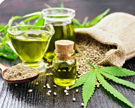 CBD Gummies vs. Softgels: Which Is Better? - Erth Wellness