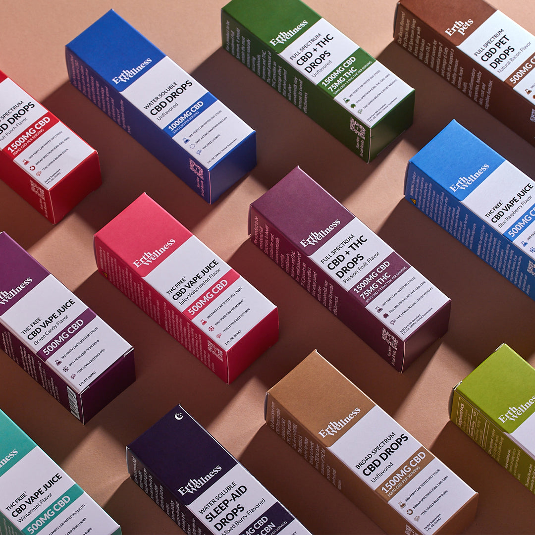 All Tinctures