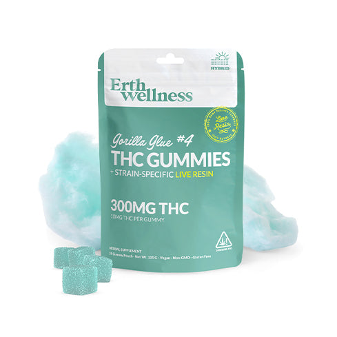 Erth Wellness