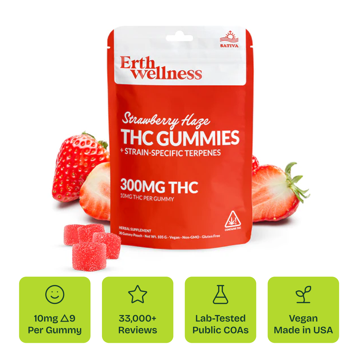 Δ9 THC Gummies – Strawberry Haze (Sativa) | Strain Specific | Strawberry (300mg)
