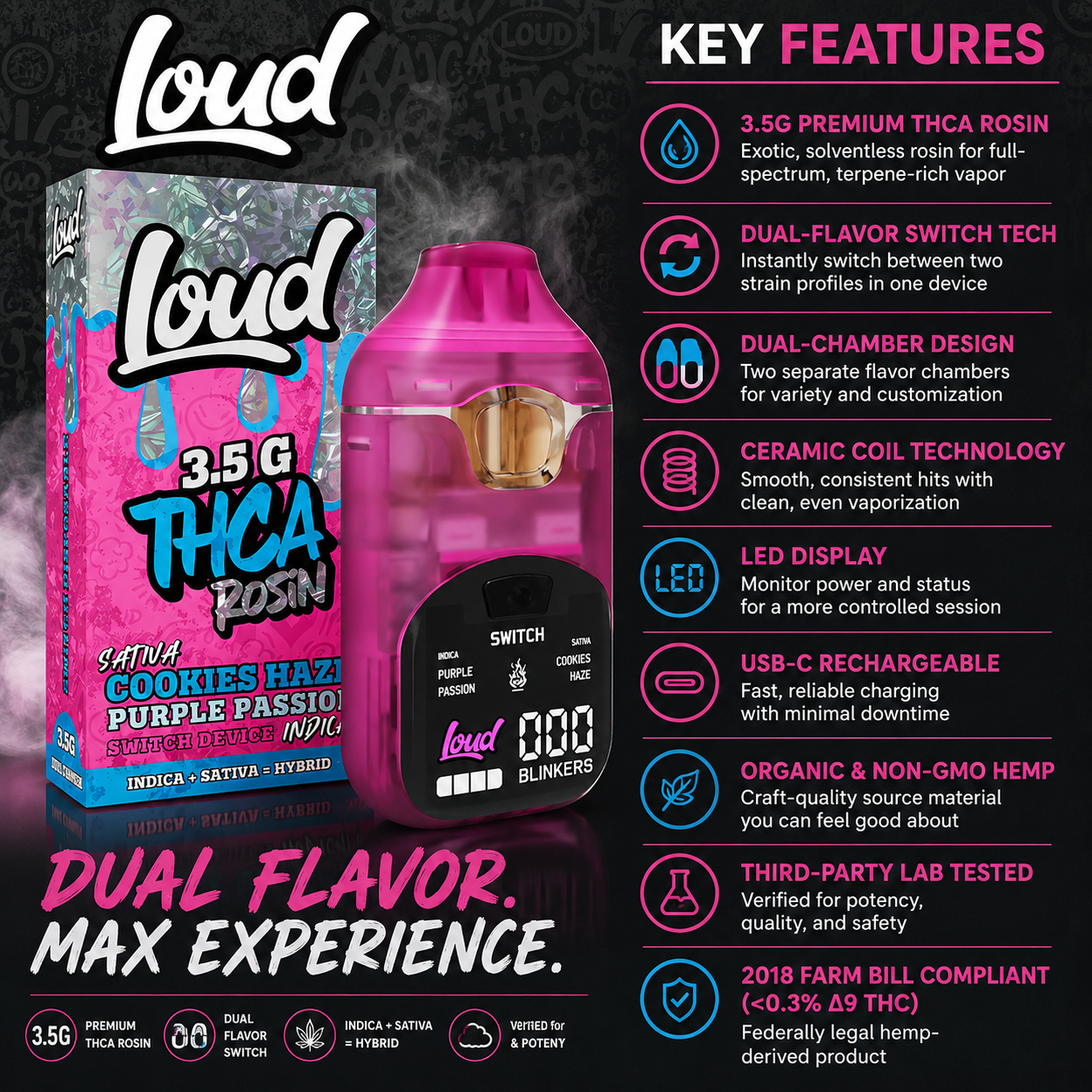 Loud THC-A Rosin SWITCH Disposable – 3.5g