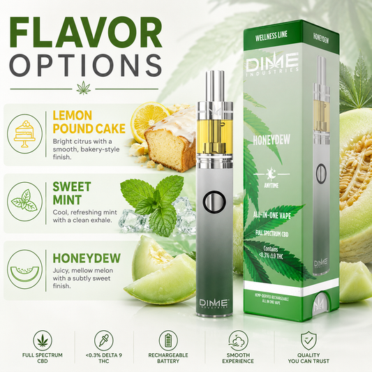 DIME (THC Free) All-In-One 2g Wellness Pen – (CBD + CBG + CBN)