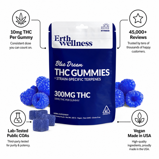 Δ9 THC Gummies – Blue Dream (Hybrid) | Strain Specific | Blue Raspberry (300mg)