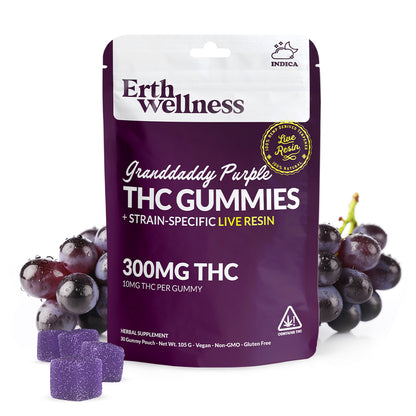 semaglutide and thc gummies FDA, FTC send cease desists to 6 companies they say sell copycat candy, snacks with edible Indica Live Resin Gummies 4,050mg Libido Support for Women