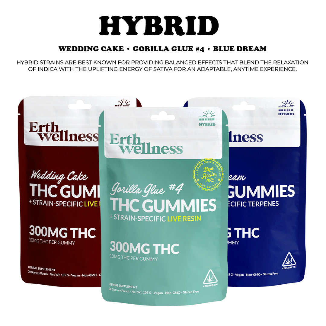 Erth Wellness