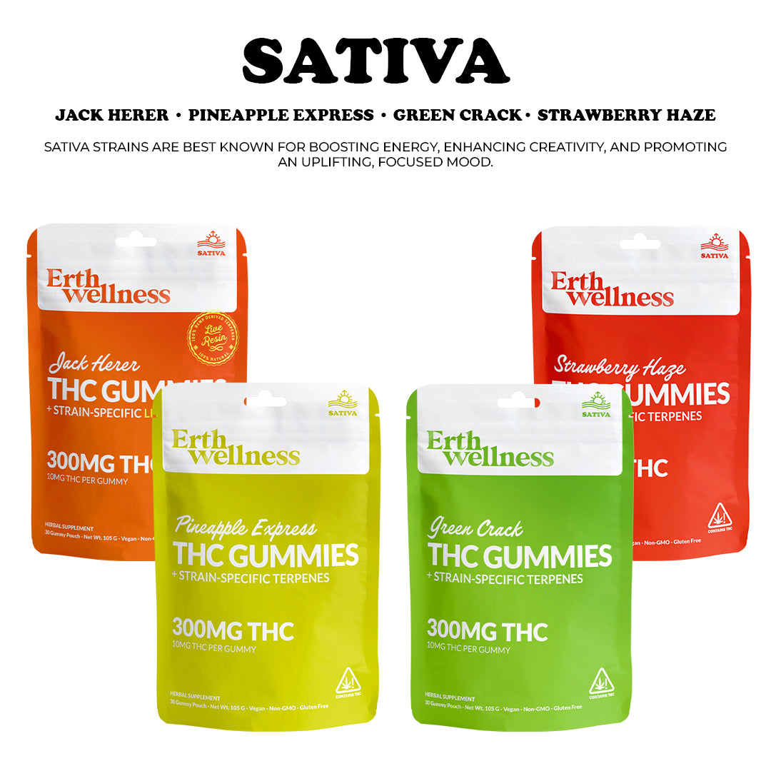 Erth Wellness