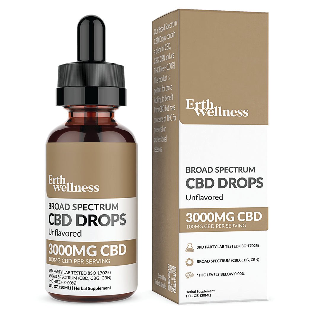 Cbd For Why Don't I Feel Anything from THC Gummies? Understanding Ediblocking ...