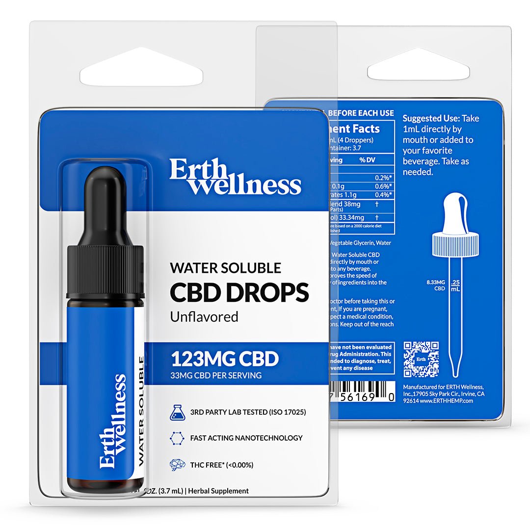 Water Soluble CBD Tincture - Unflavored - THC FREE - Sample Size SAMPLE